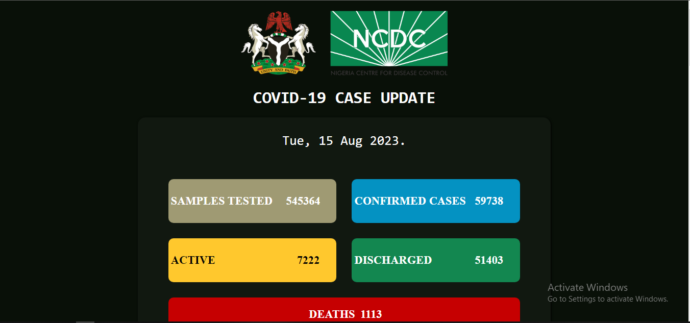 Nigeria Covid19 App